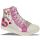 AGATHA RUIZ DE LA PRADA Boots Knöchelschuhe Sneaker Gr.24-35 Knöchelschuhe EUR 25